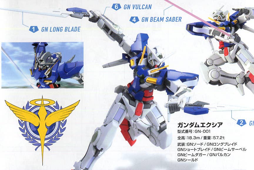 HG 1/144 Gundam Exia