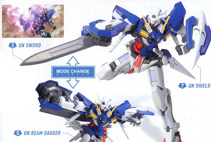 HG 1/144 Gundam Exia
