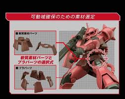 HG 1/144 MS-06S Char's Zaku II Gunpla
